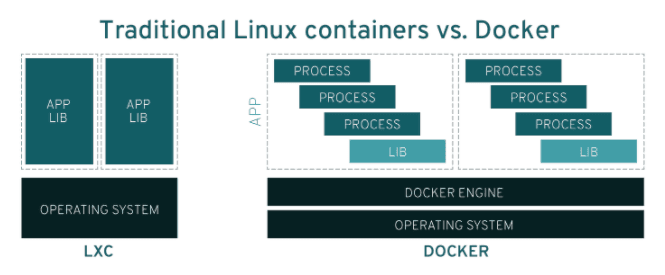 docker-container-1.png.png